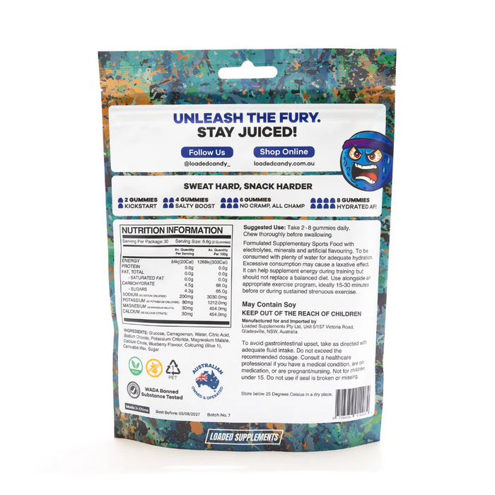 Loaded Candy Electrolyte Gummies by Loaded Supplements