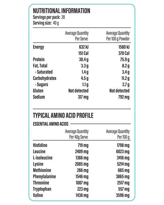 Organic Plant Protein by Kamikaze
