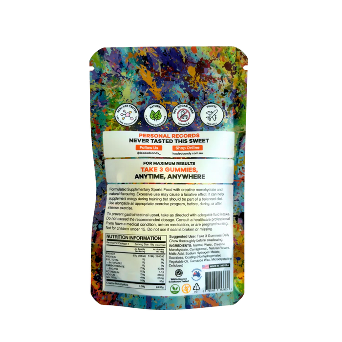 Loaded Candy Minis Creatine Gummies by Loaded Supplements