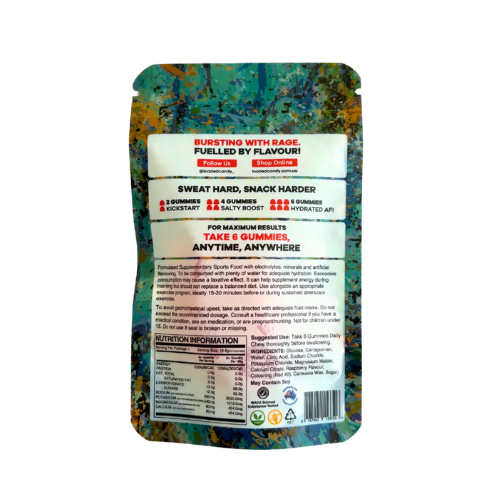 Loaded Candy Minis Electrolyte Gummies by Loaded Supplements