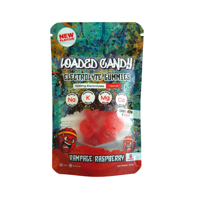 Loaded Candy Minis Electrolyte Gummies by Loaded Supplements