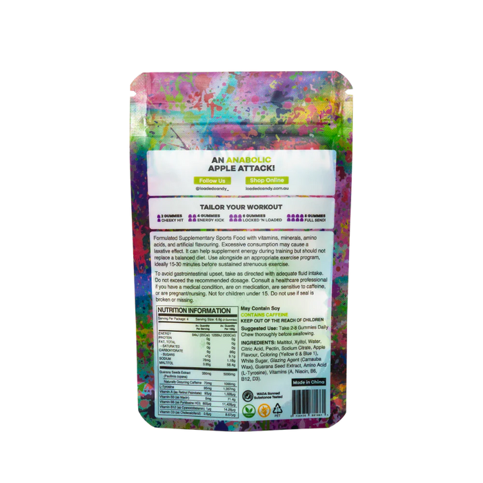 Loaded Candy Minis Pre Workout Gummies by Loaded Supplements