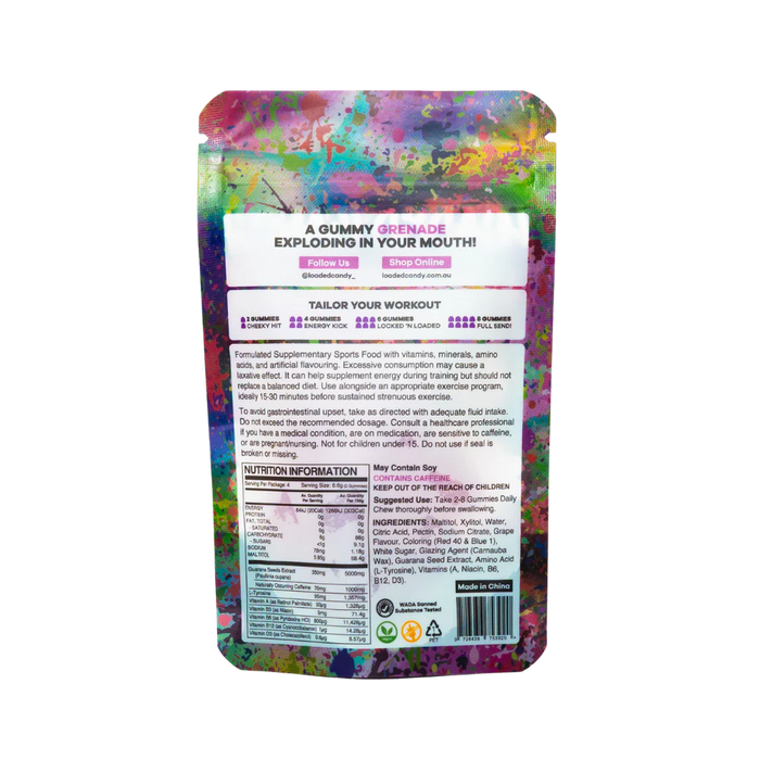 Loaded Candy Minis Pre Workout Gummies by Loaded Supplements