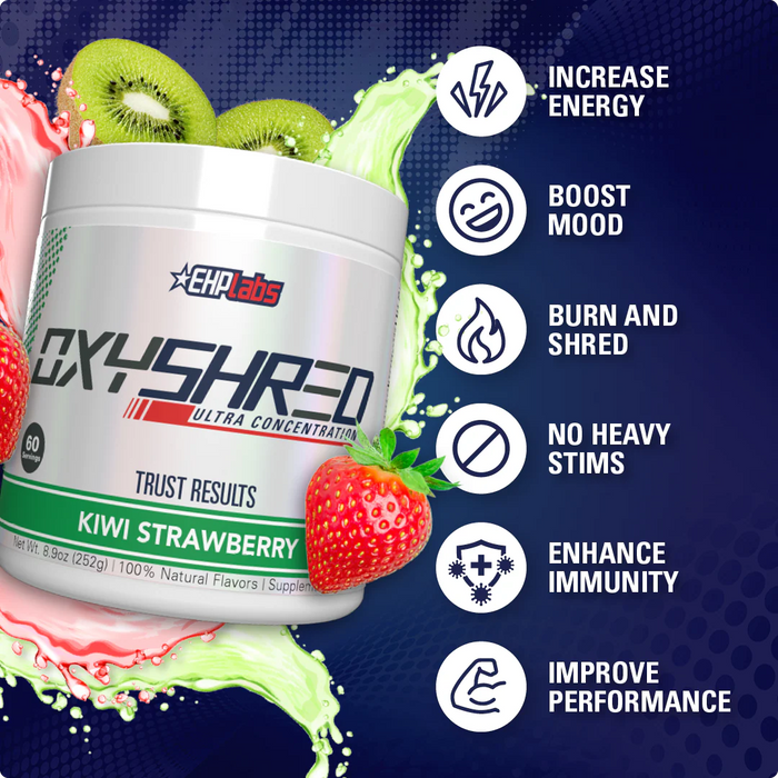 Oxyshred by EHP Labs