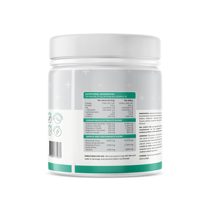 Hydration Plus by Prime Health Plus