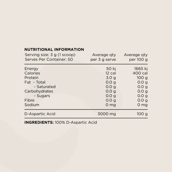 100% Pure D-Aspartic Acid by Switch Nutrition