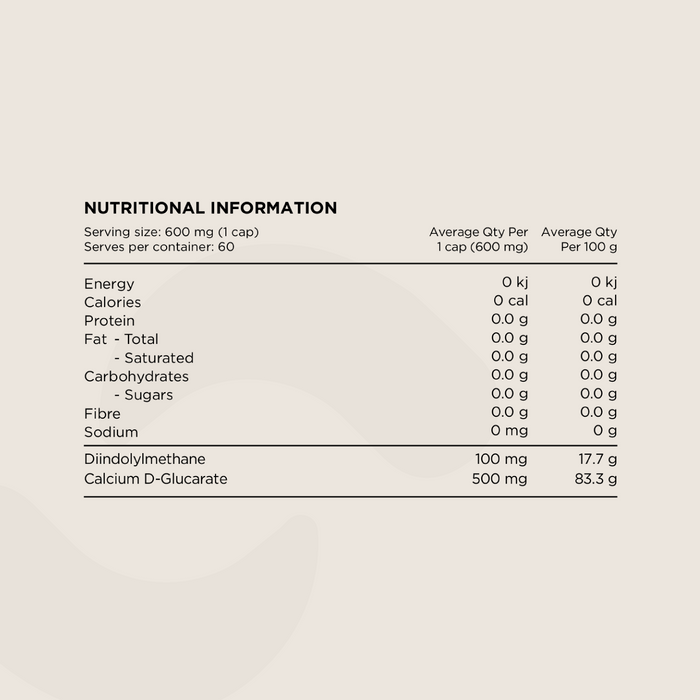 DIM Plus (Diindolylmethane) by Switch Nutrition