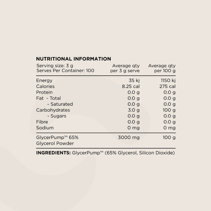 100% Pure Glycerol 65% Glycersize by Switch Nutrition