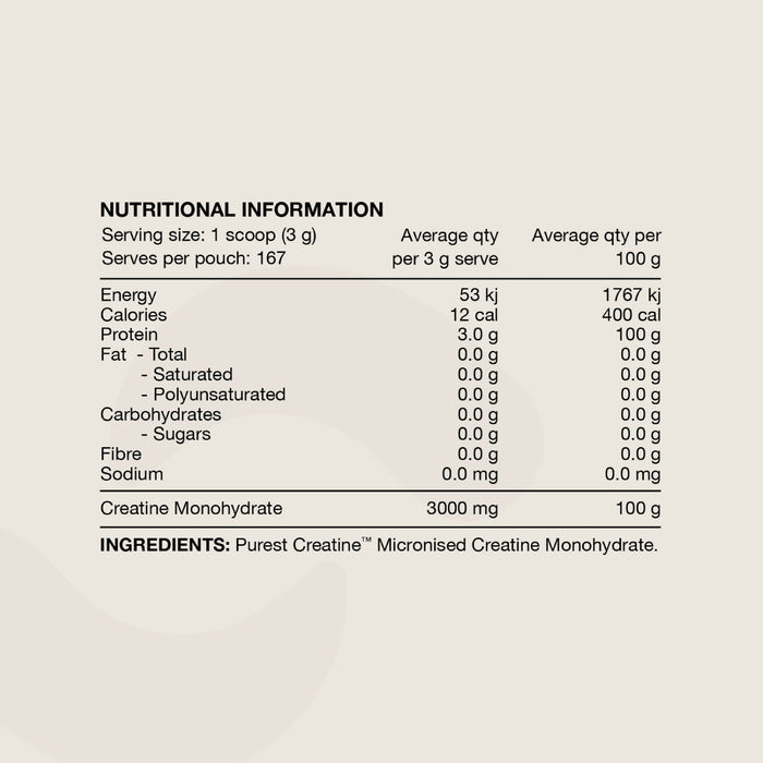 Purest Creatine by Switch