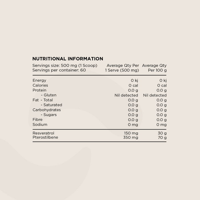 Resveratrol + Pterostilbene by Switch Nutrition