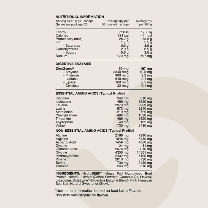 Beef Protein Isolate by Switch