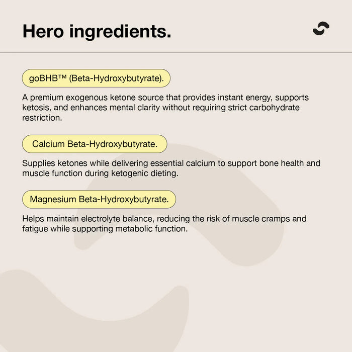 Keto Beta-Hydroxybutyrate (BHB) Capsules by Switch Nutrition