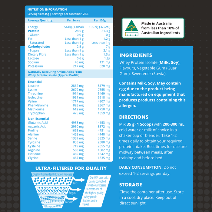 100% Whey Protein Isolate (WPI) by UM Sports