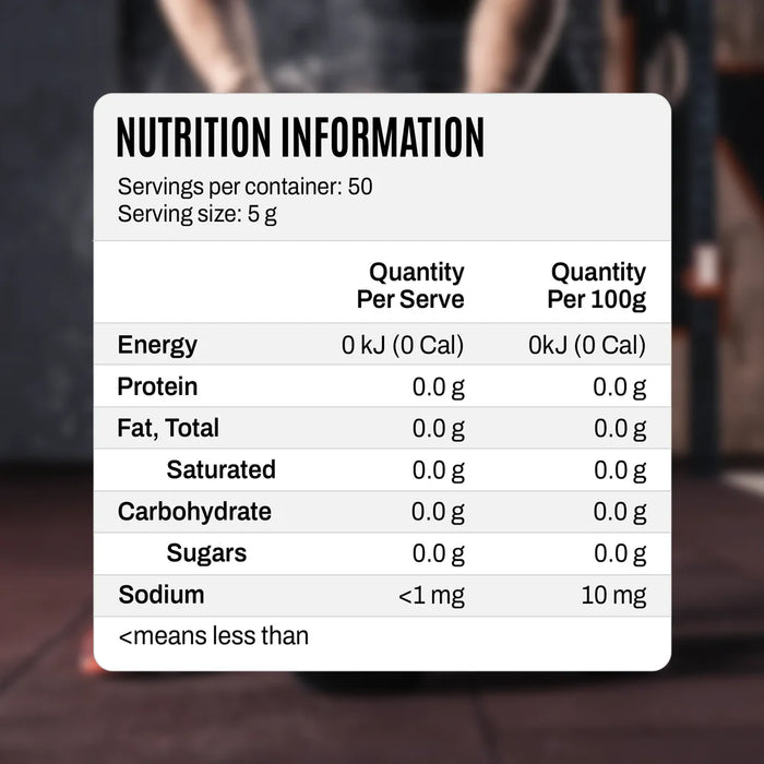 Creapure® Creatine Monohydrate by ATP Science