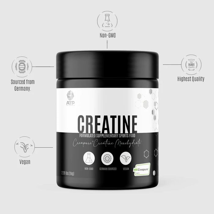 Creatine Monohydrate by ATP Science — Supplements Central