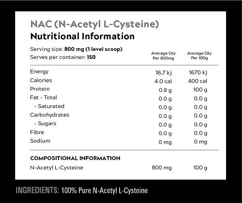 N-Acetyl-Cysteine (NAC) by Switch Nutrition